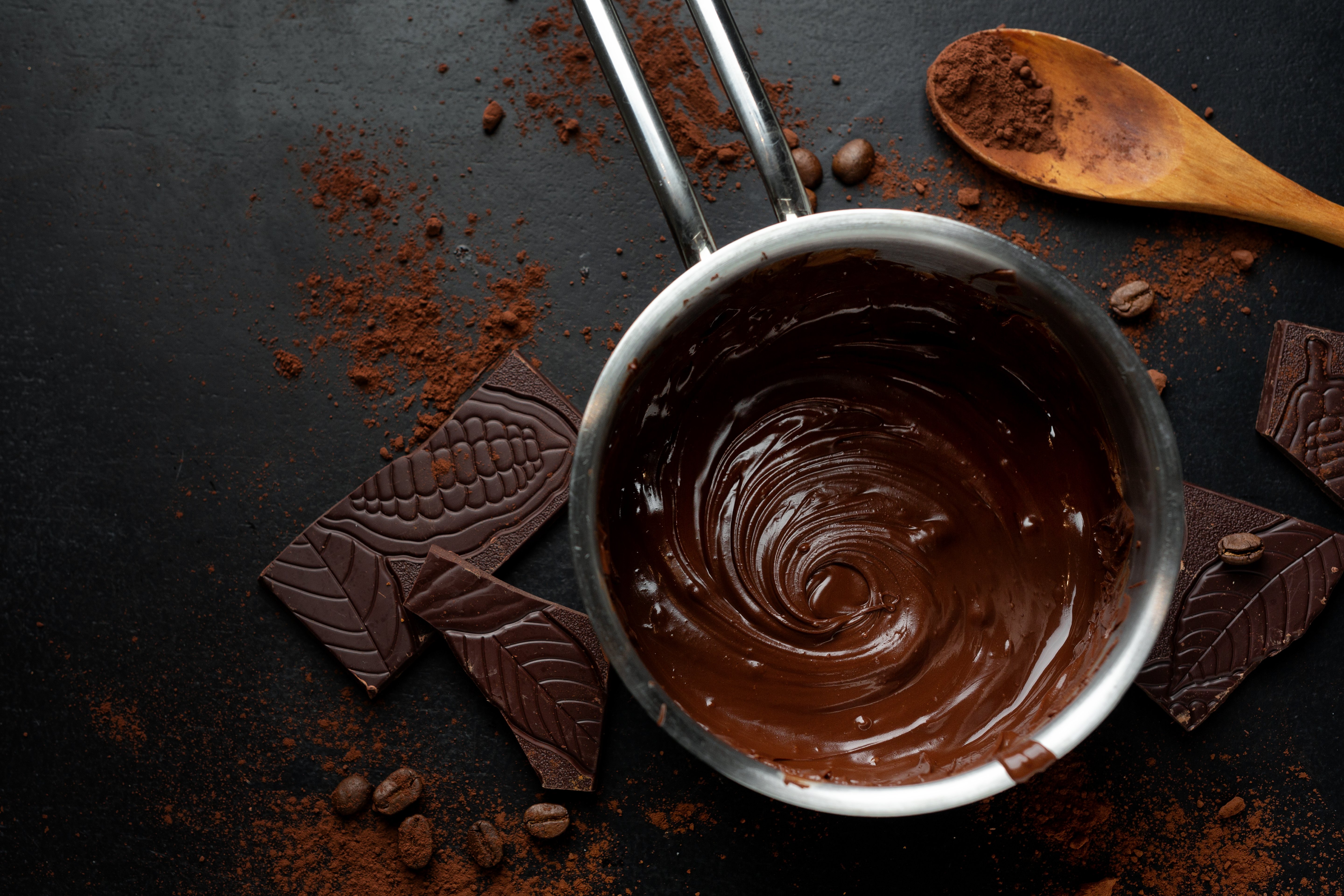 The Secret to Glossy Ganache: Dark & Milk Chocolate & Cream Ratio